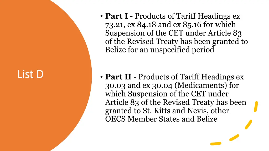 part i products of tariff headings