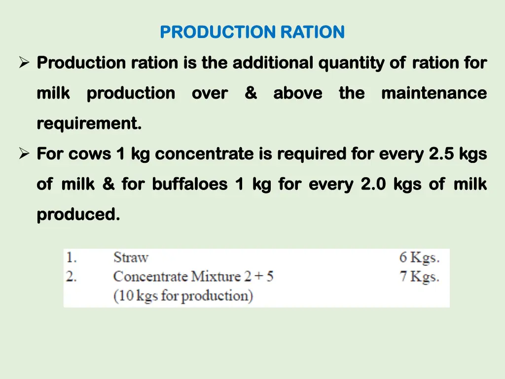 production ration production ration