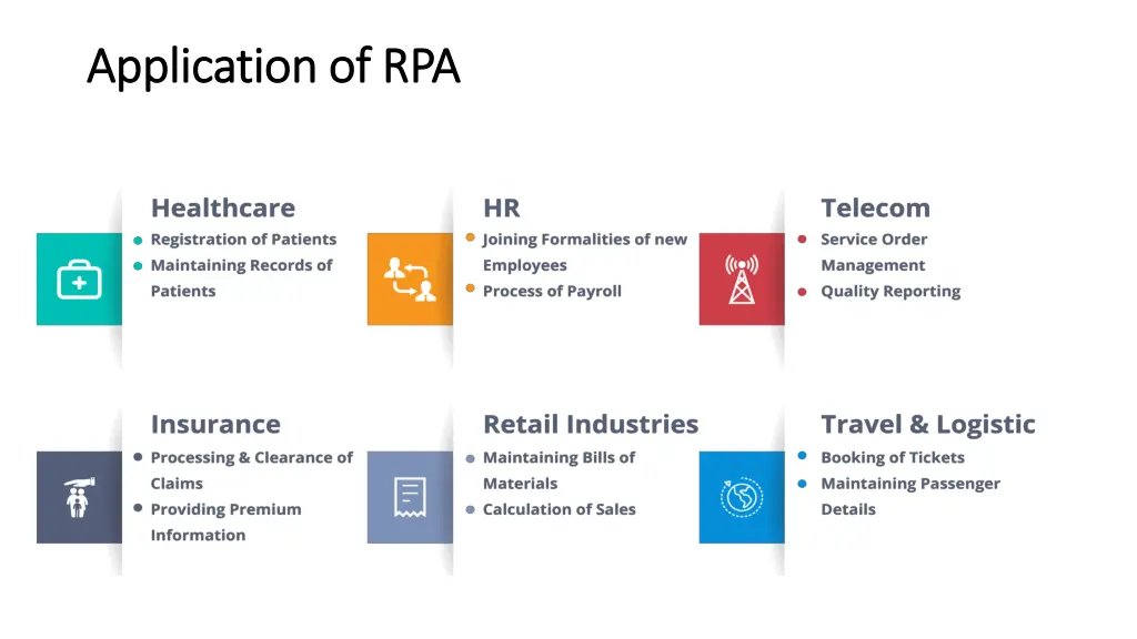 application of rpa application of rpa