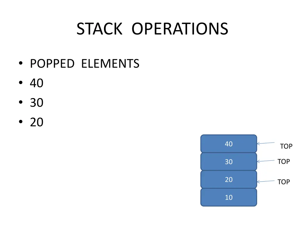 stack operations