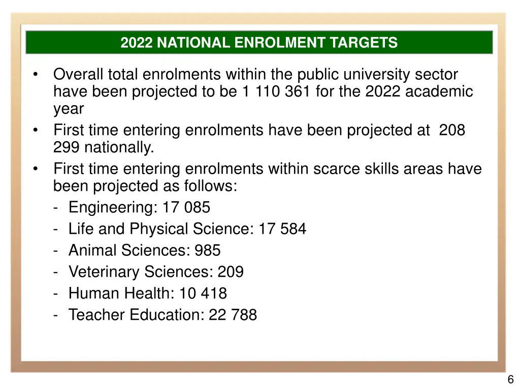 2022 national enrolment targets