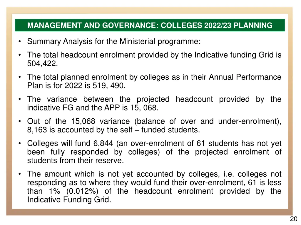 management and governance colleges 2022