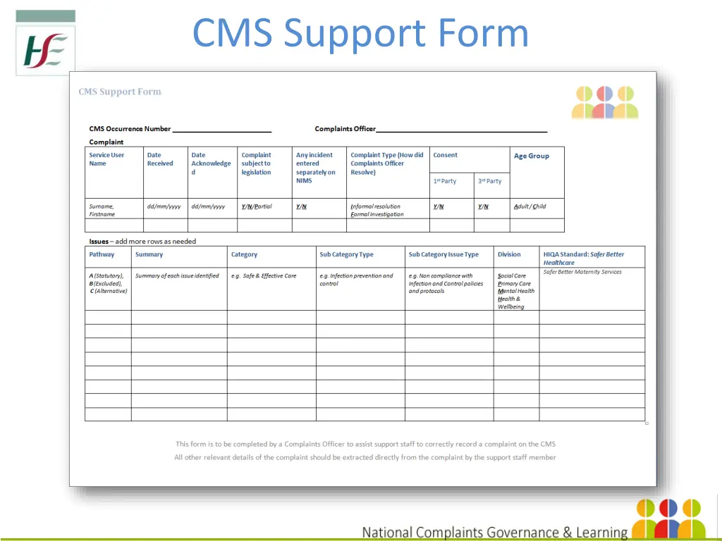 cms support form