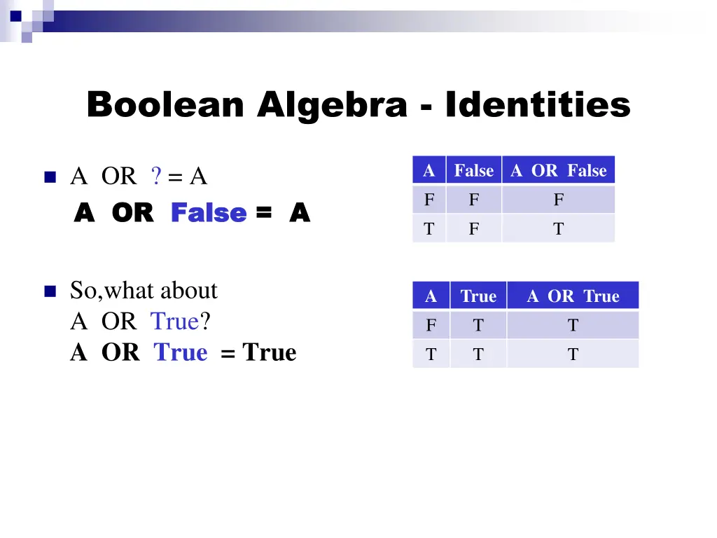 boolean algebra identities 5