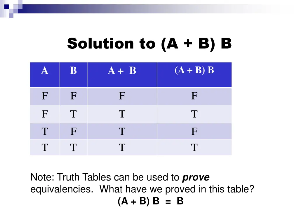 solution to a b b 1