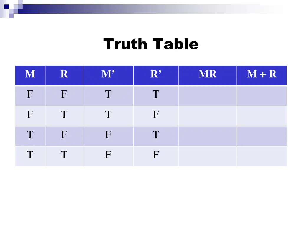 truth table 1