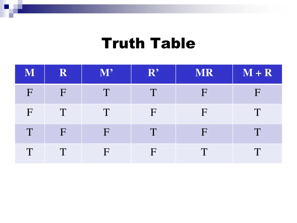 truth table 3