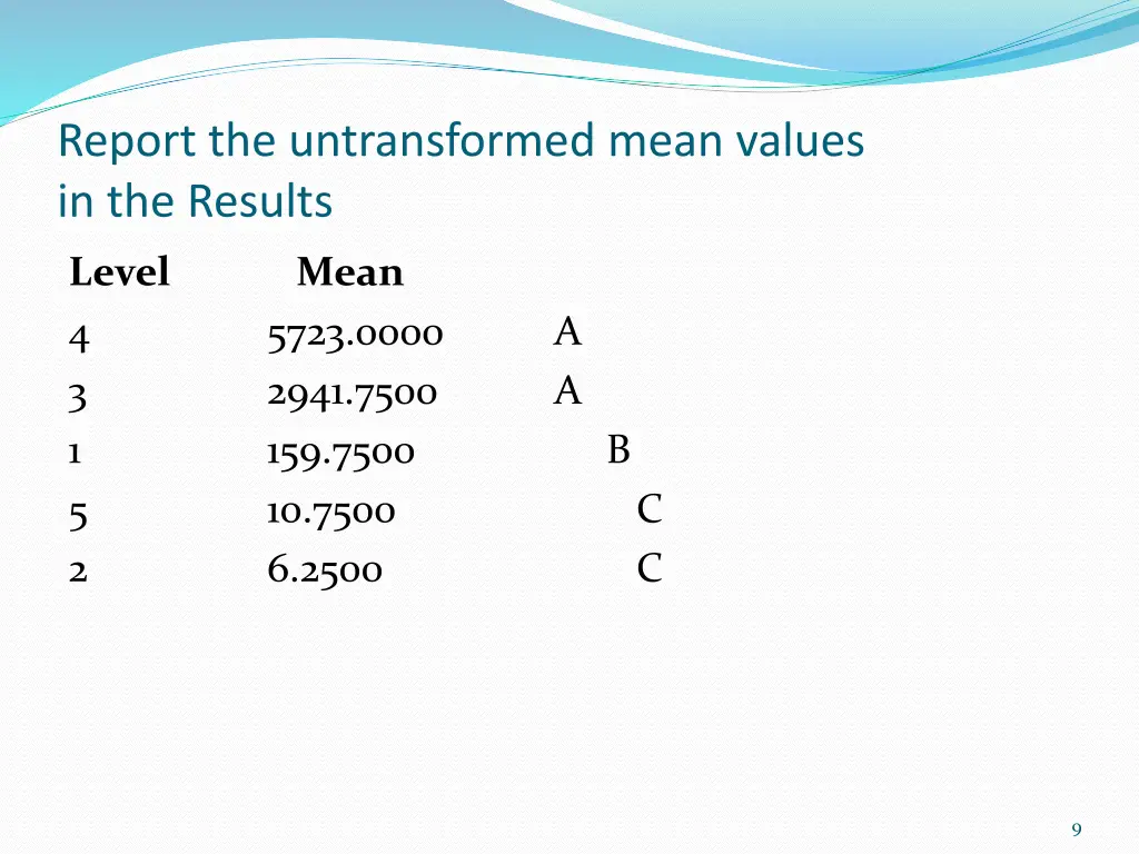 report the untransformed mean values