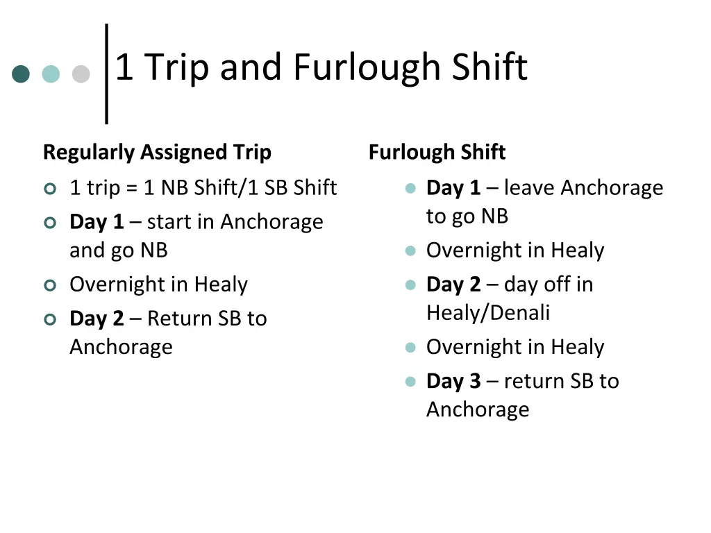 1 trip and furlough shift