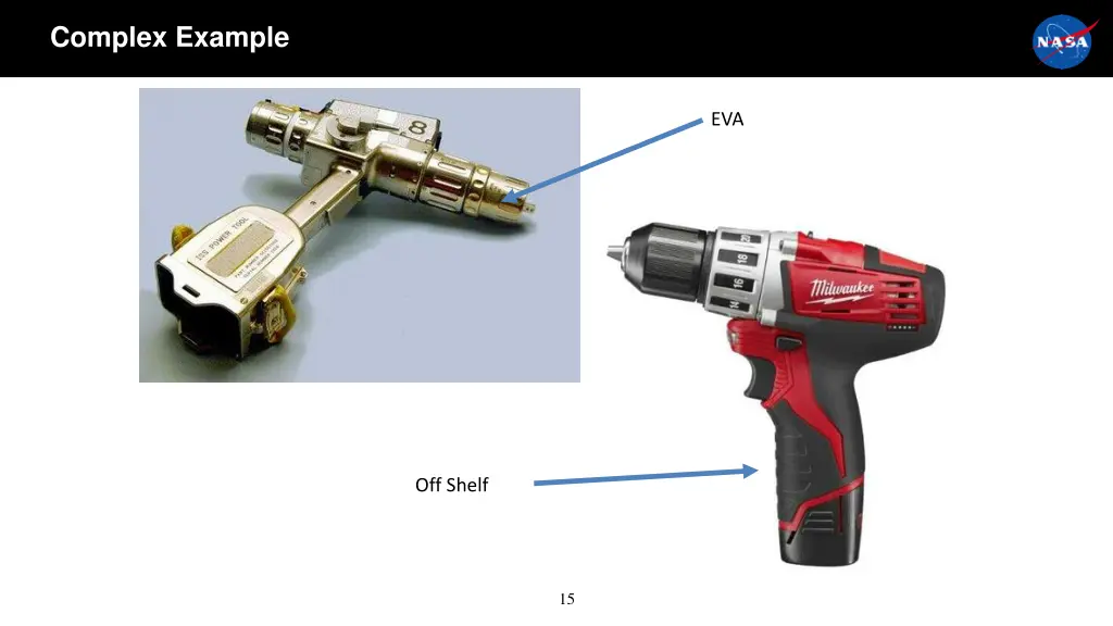 complex example