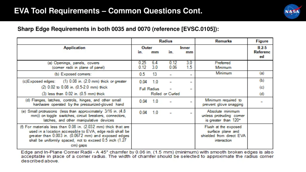 eva tool requirements common questions cont