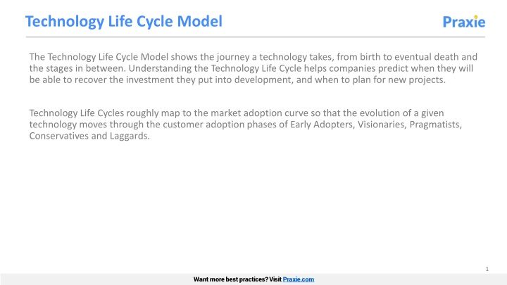 technology life cycle model