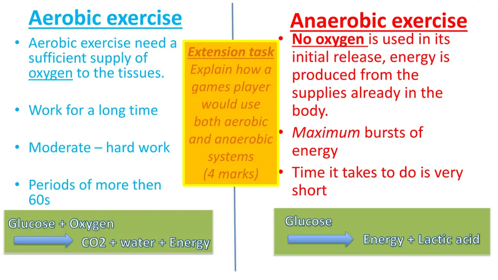 aerobic exercise aerobic exercise need 1