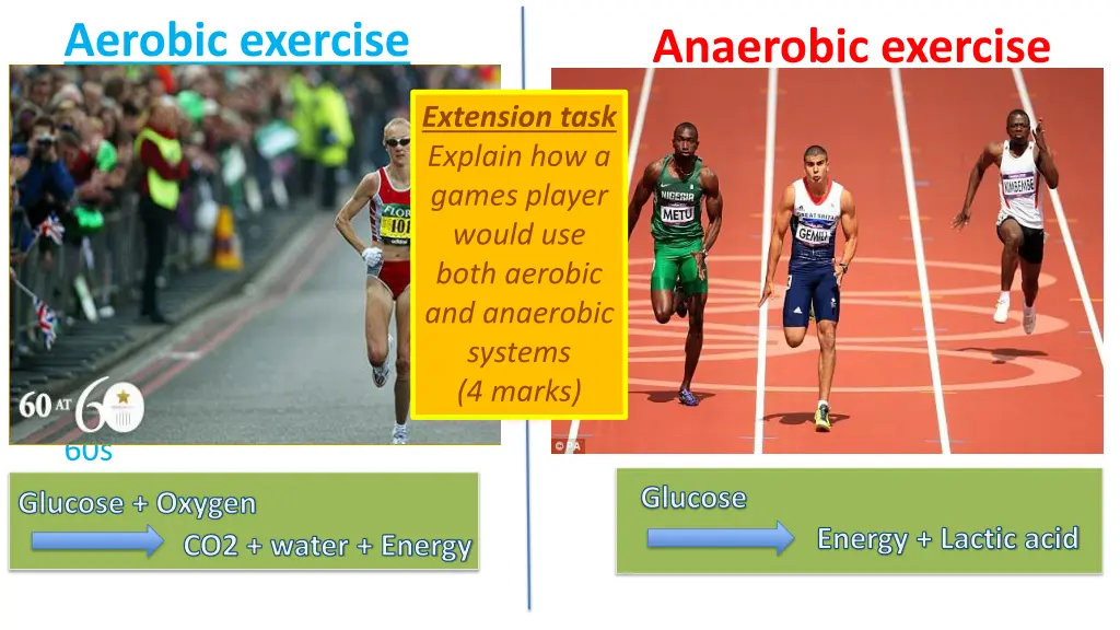 aerobic exercise aerobic exercise need