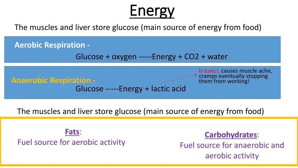 energy energy