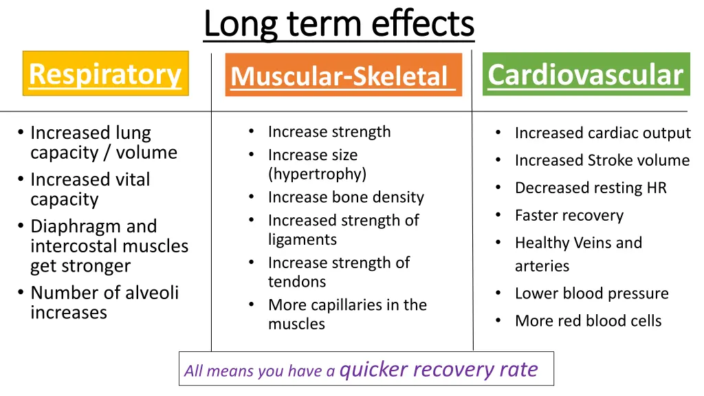 long term effects long term effects