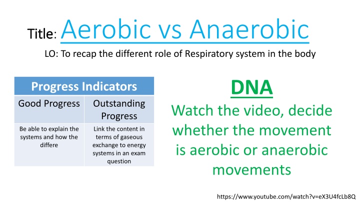 title aerobic vs anaerobic lo to recap