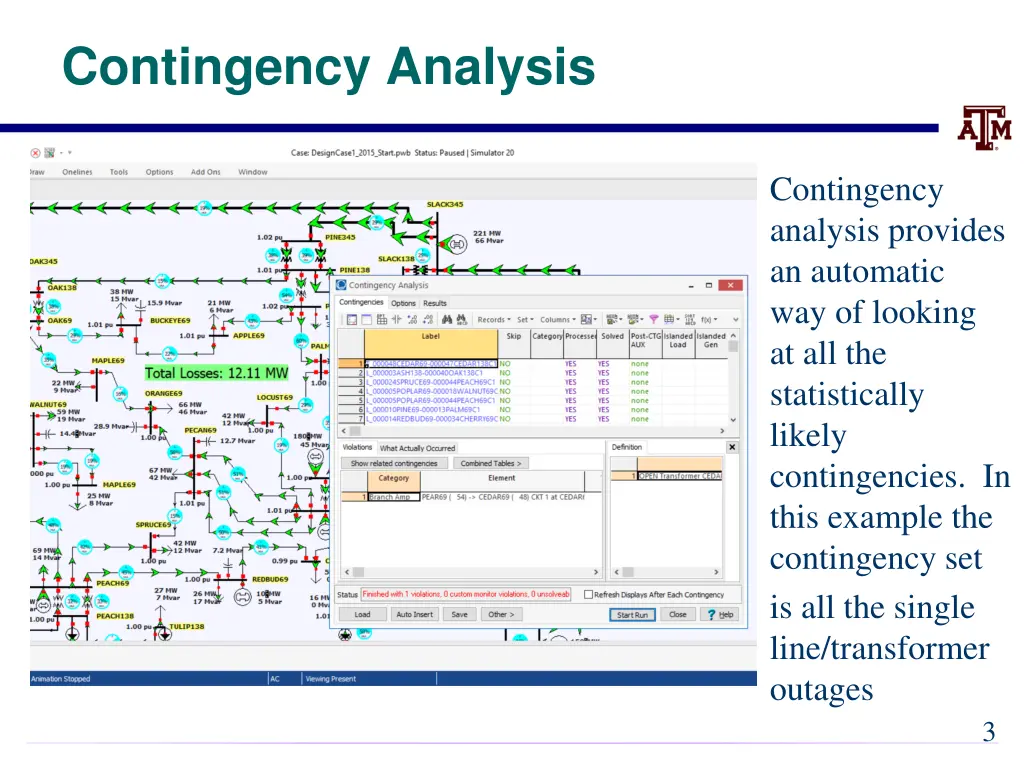 contingency analysis