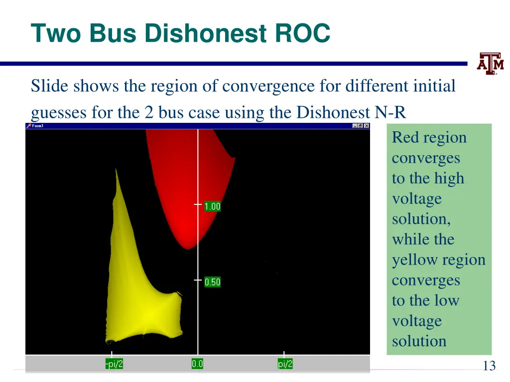 two bus dishonest roc