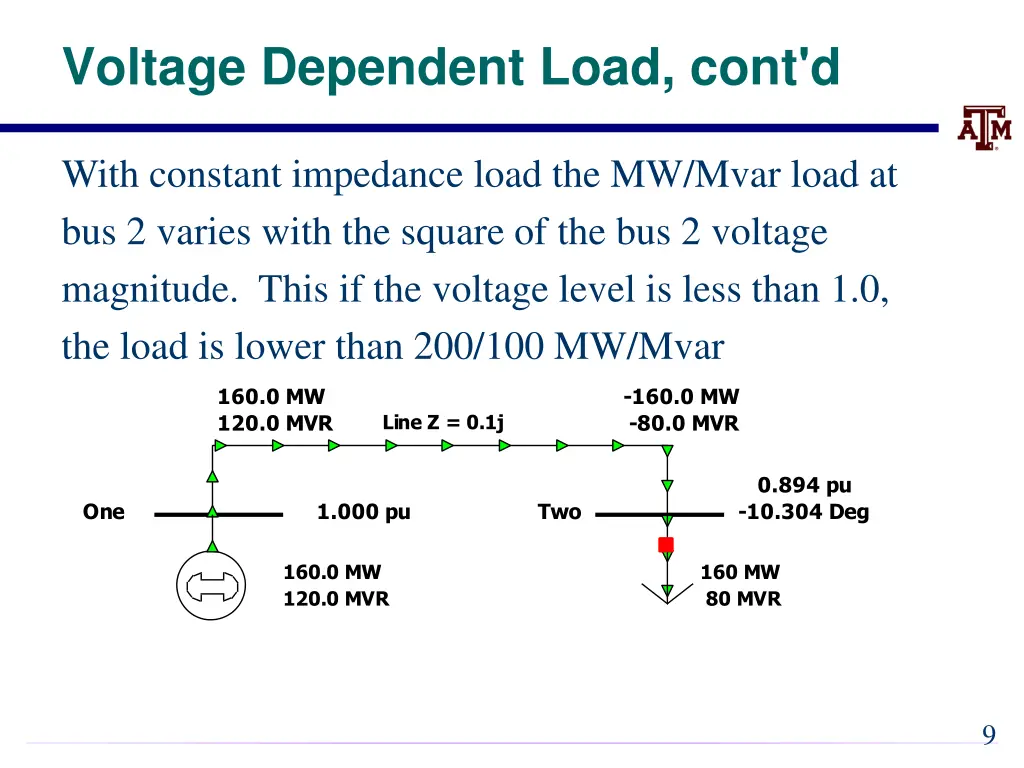 voltage dependent load cont d 1