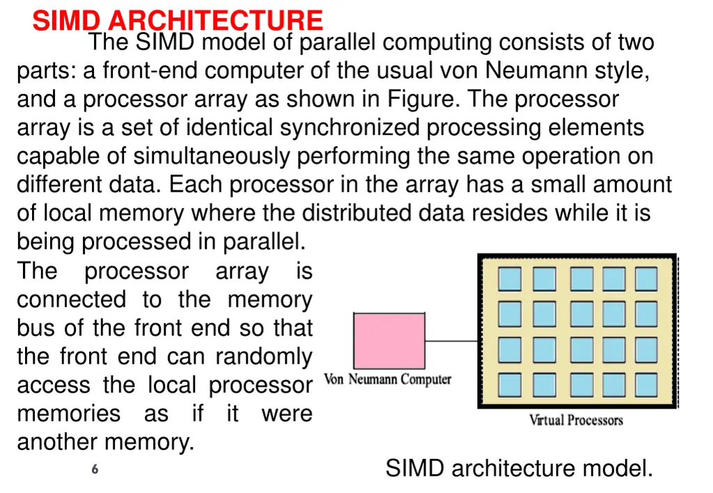 simd architecture