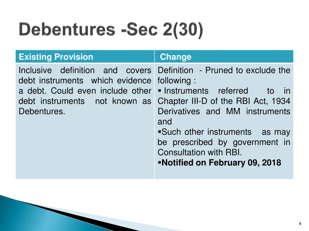 existing provision inclusive definition