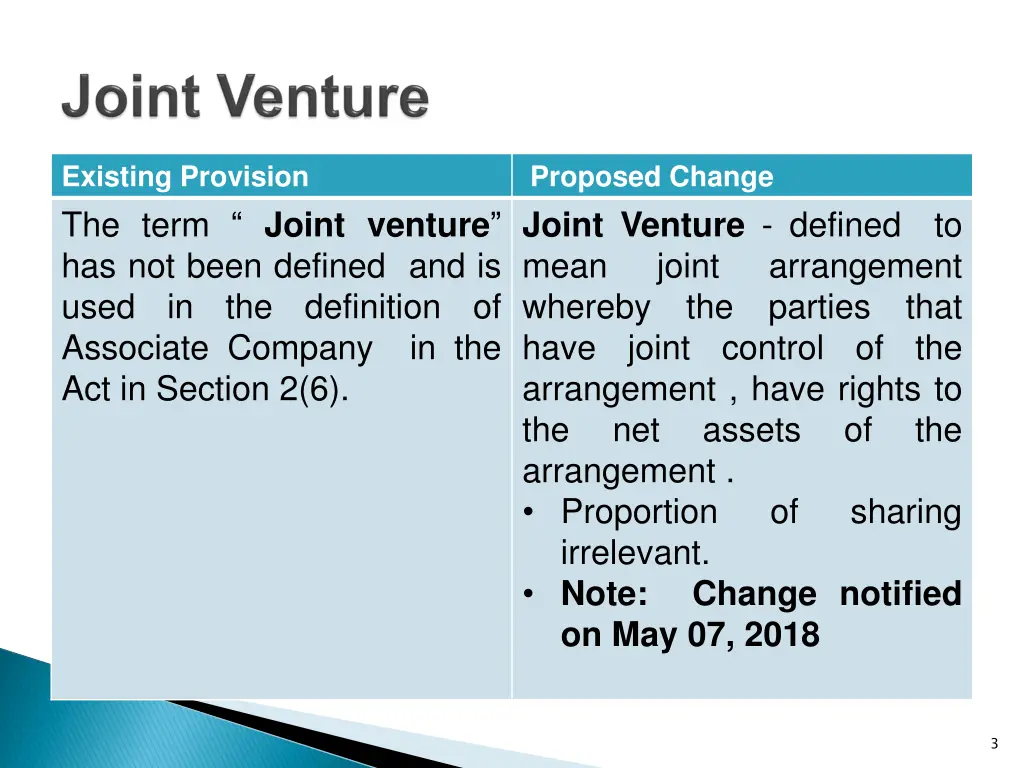 existing provision the term joint venture