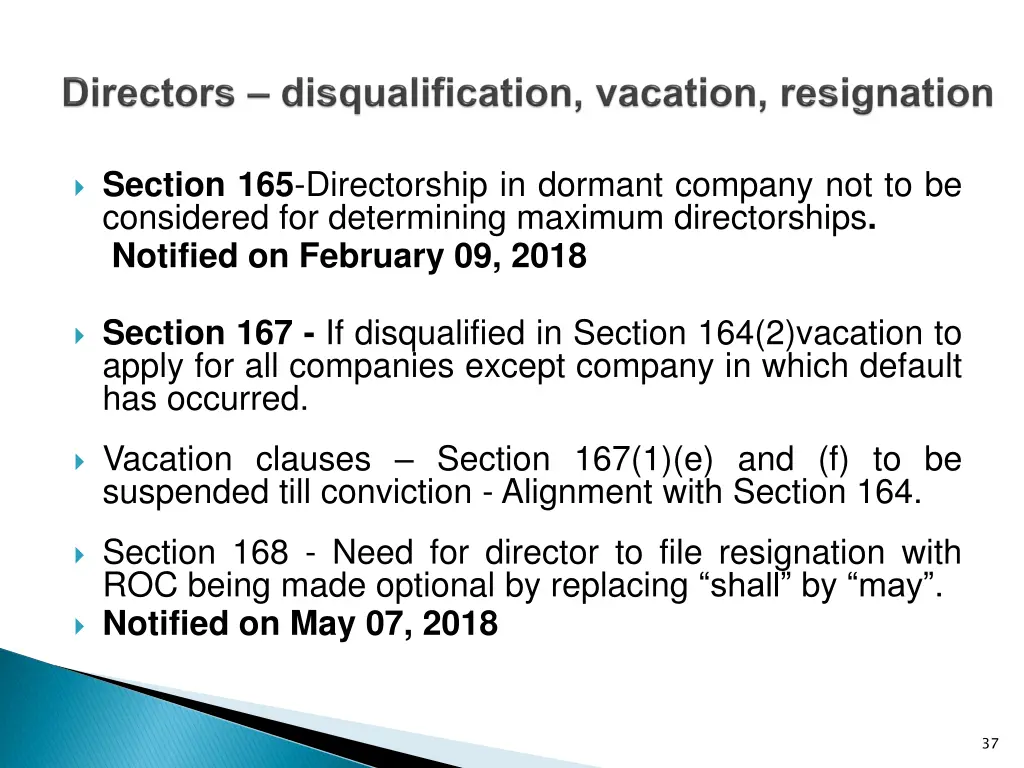 section 165 directorship in dormant company