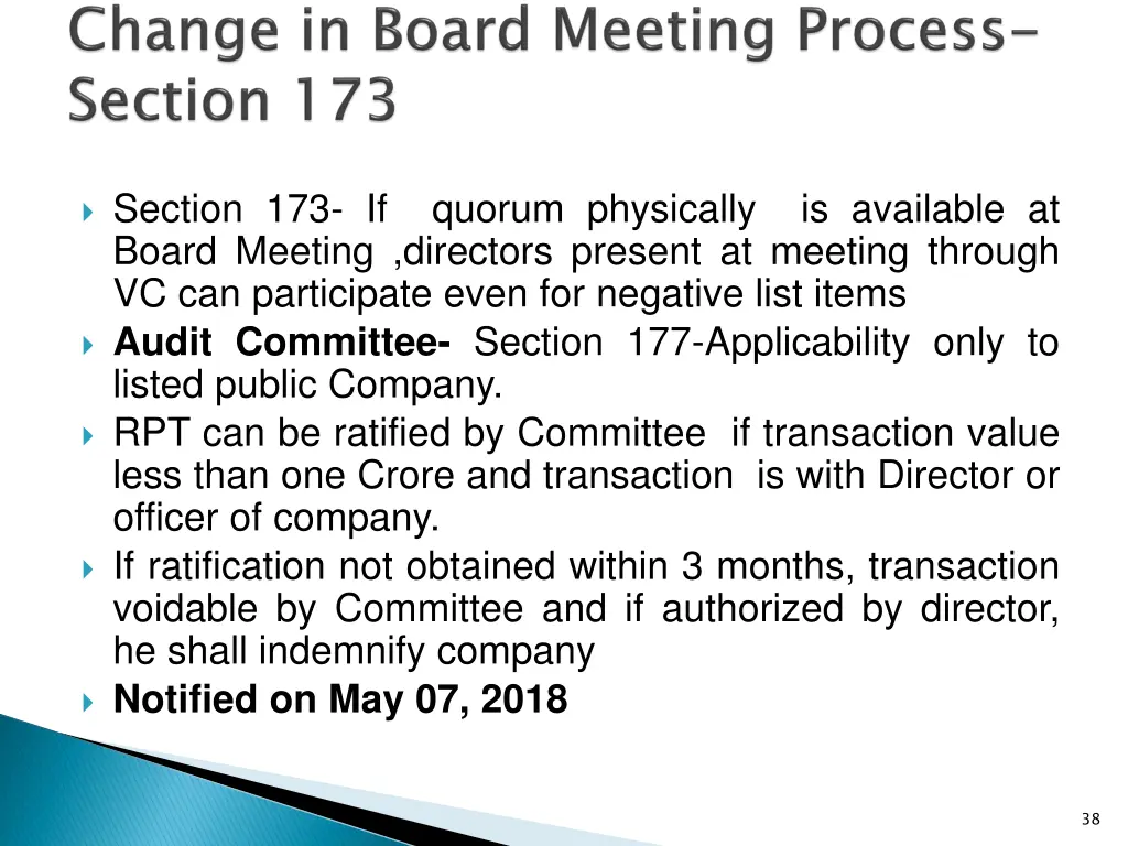 section 173 if quorum physically is available