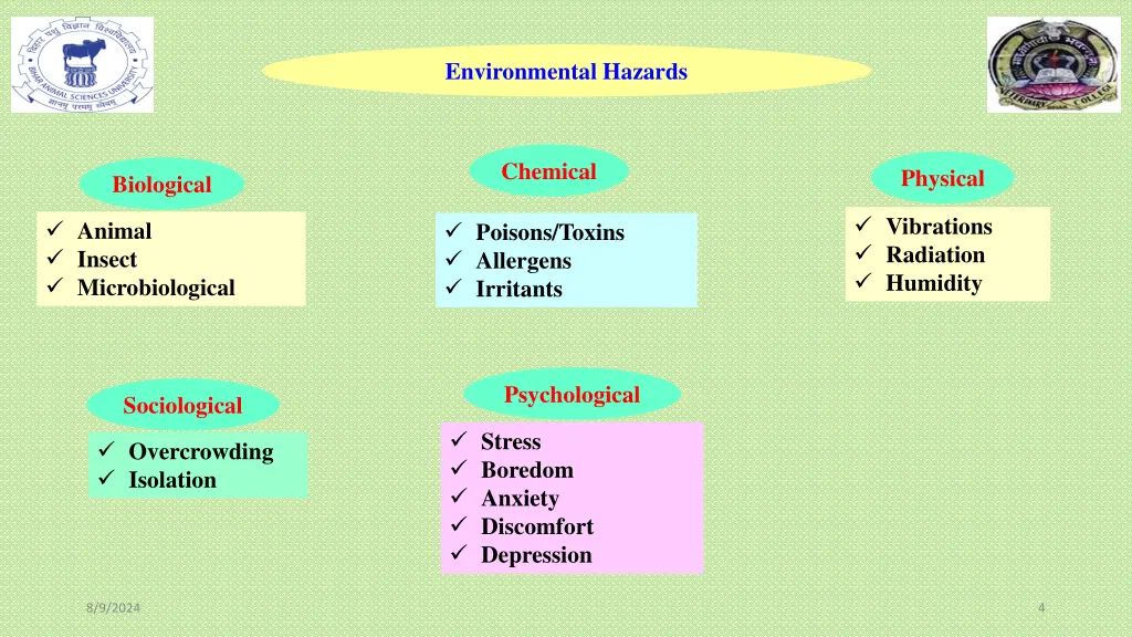 environmental hazards