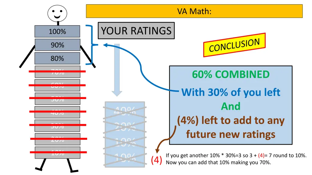 va math 1