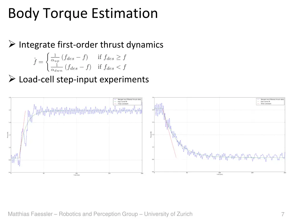 body torque estimation