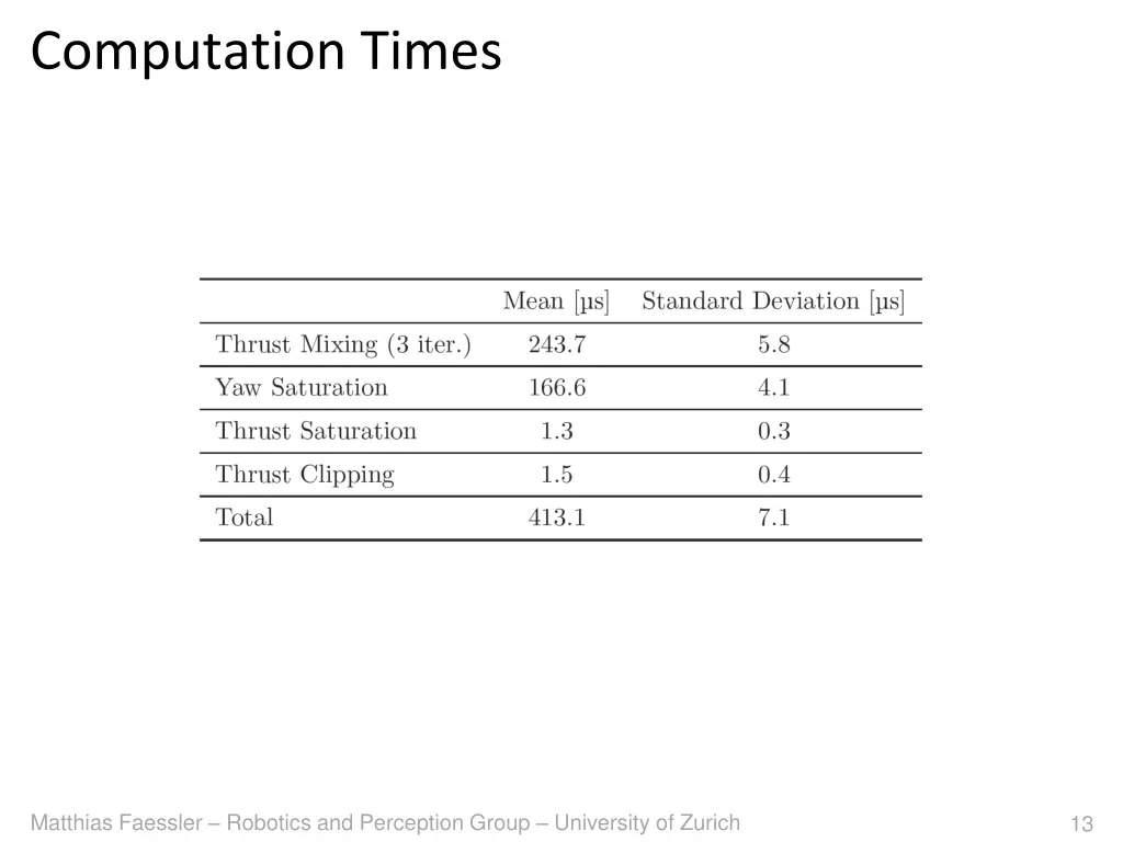 computation times