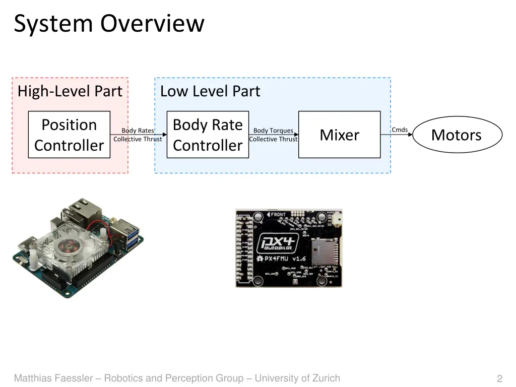 system overview