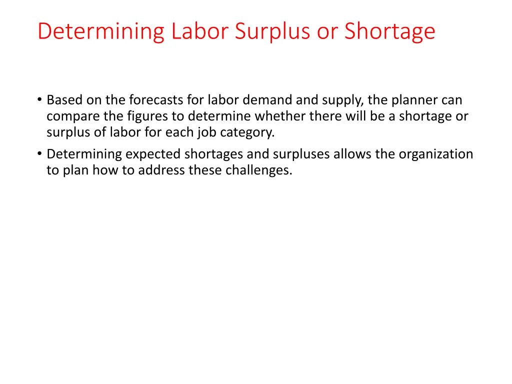 determining labor surplus or shortage