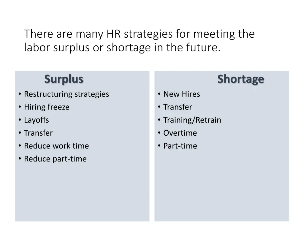 there are many hr strategies for meeting