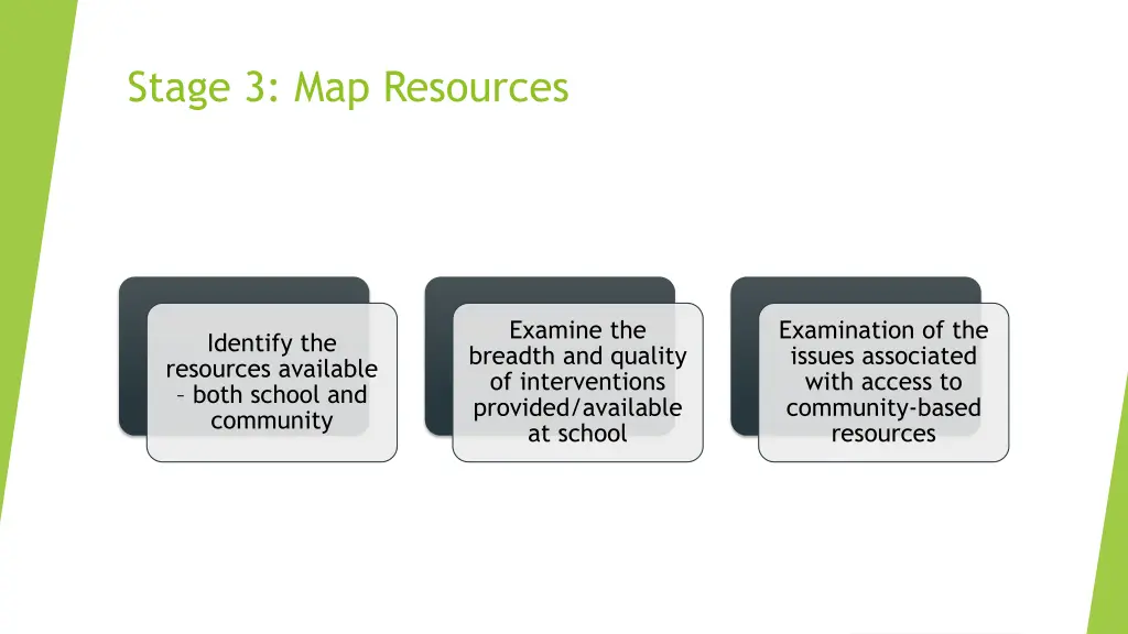 stage 3 map resources