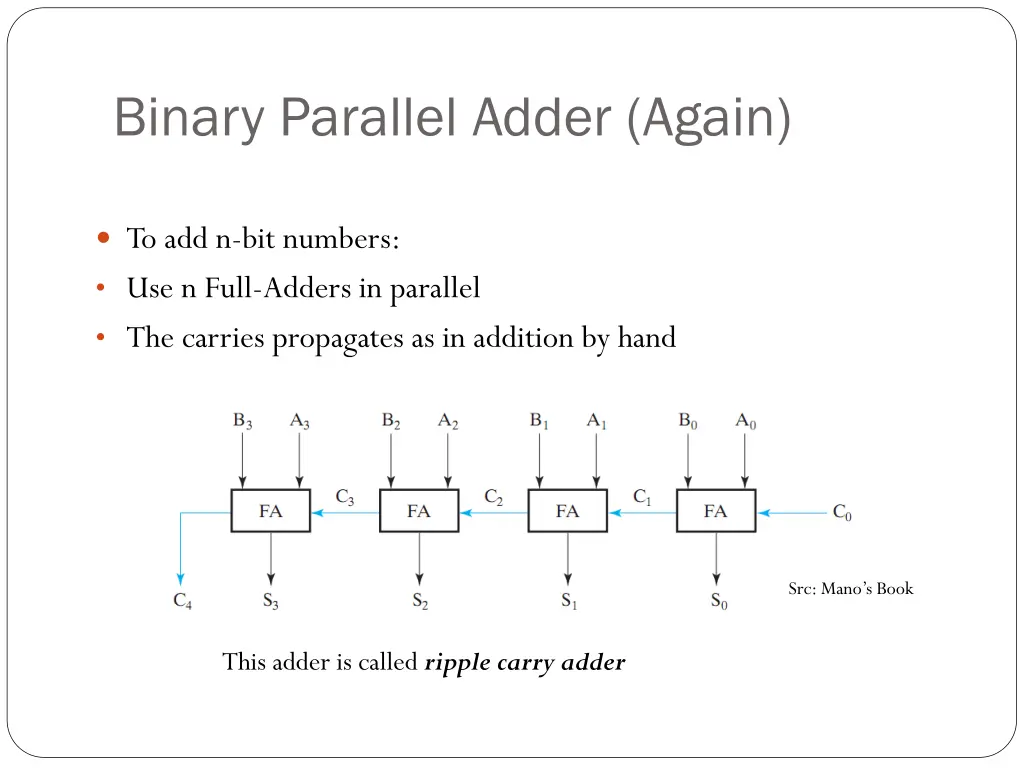 binary parallel adder again