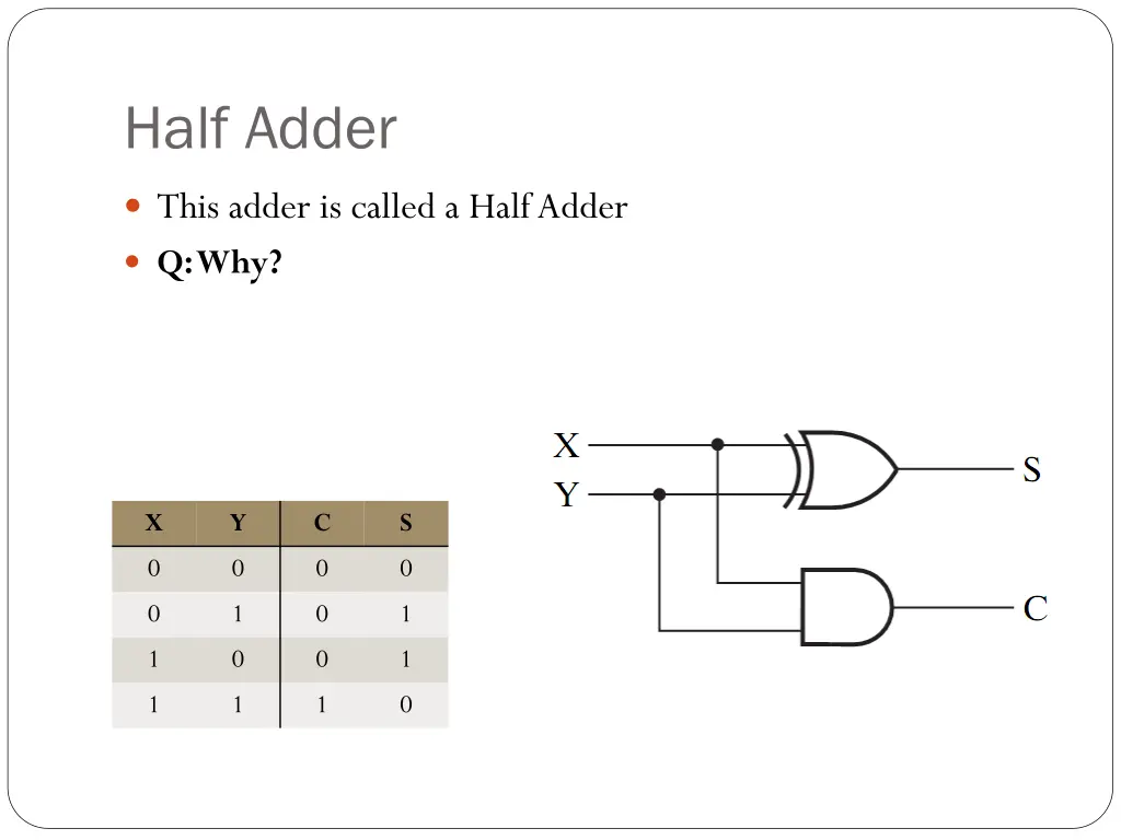 half adder