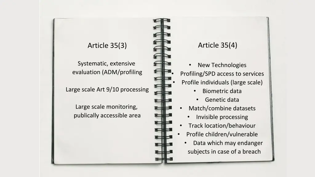 article 35 4