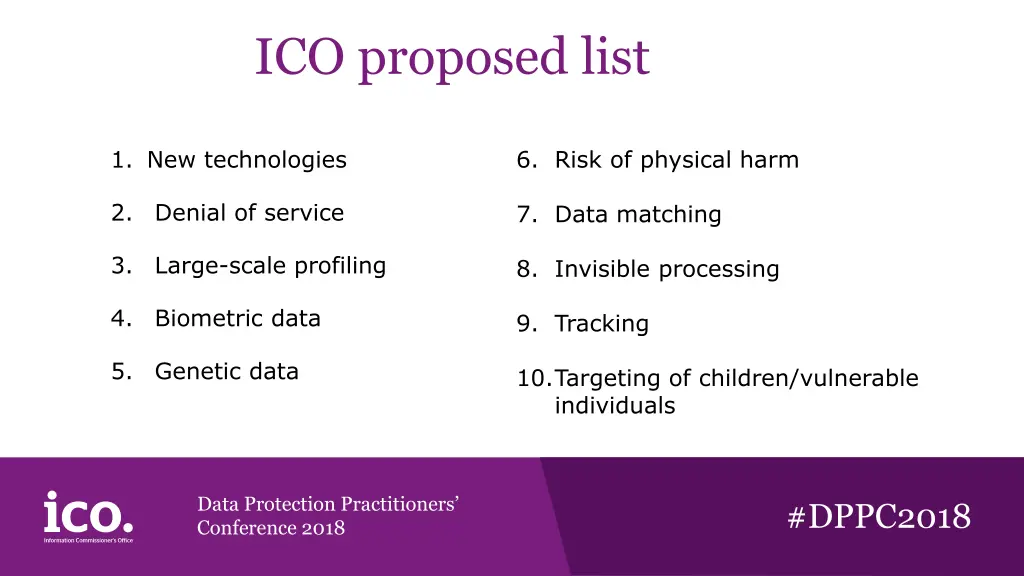 ico proposed list