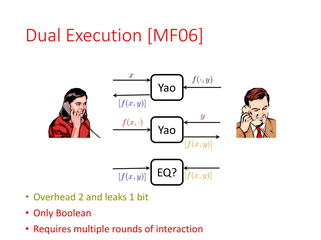 dual execution mf06 3