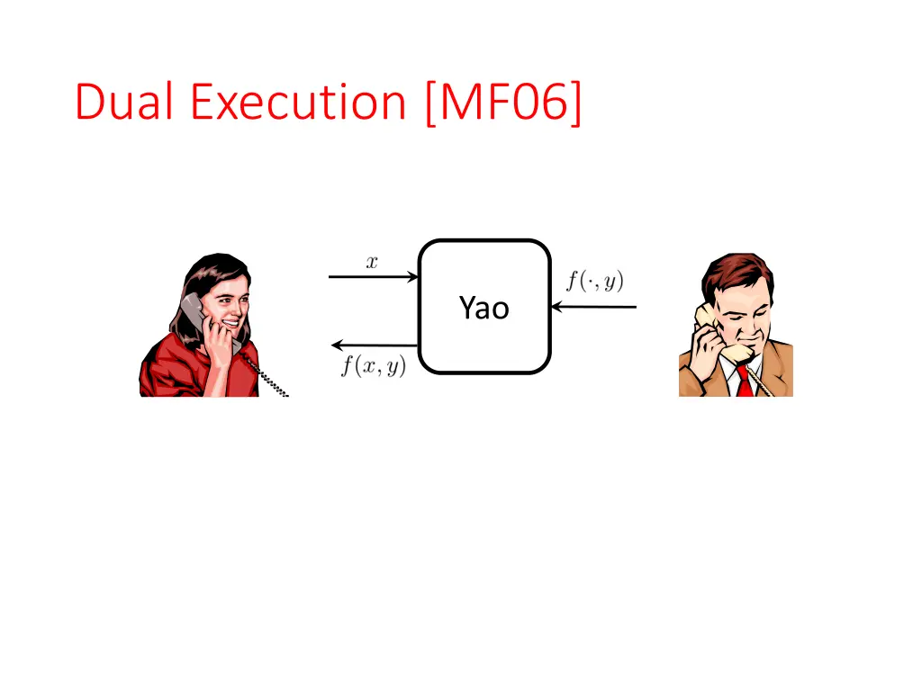 dual execution mf06