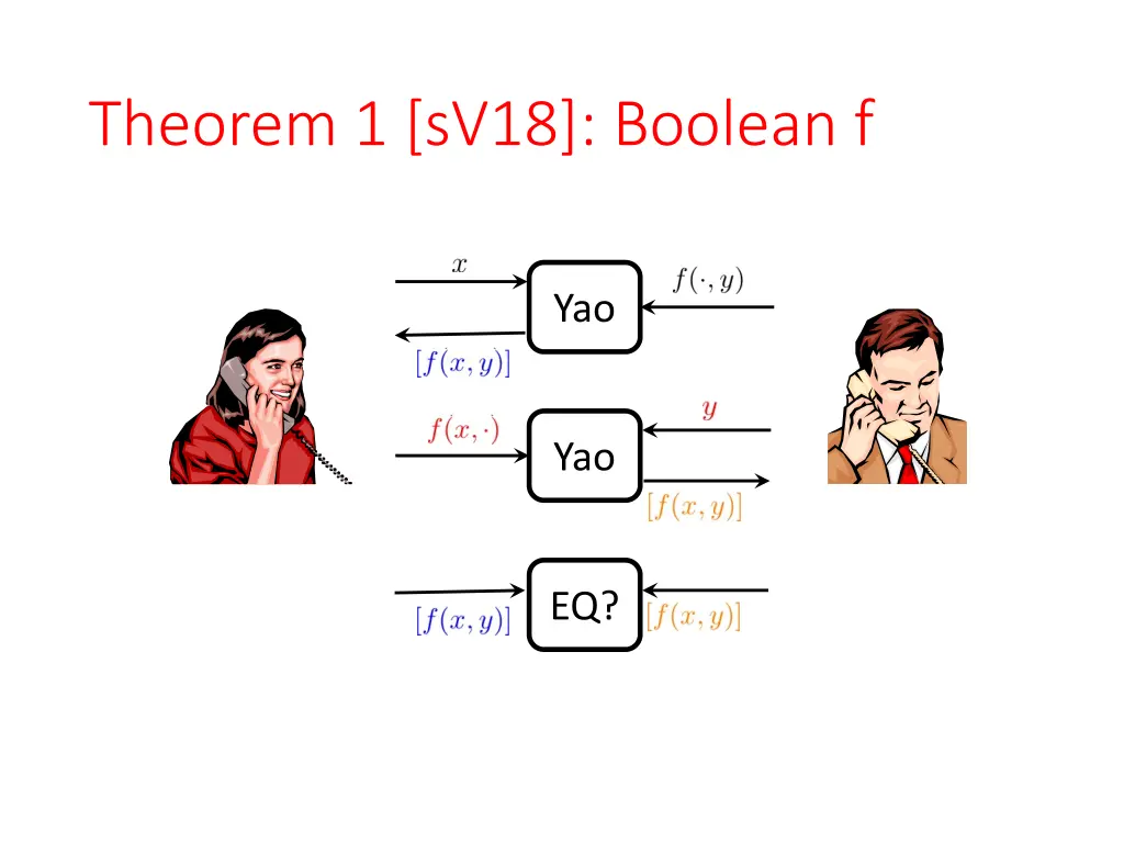 theorem 1 sv18 boolean f 1