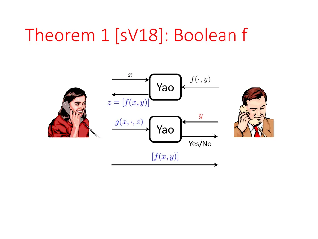 theorem 1 sv18 boolean f 4