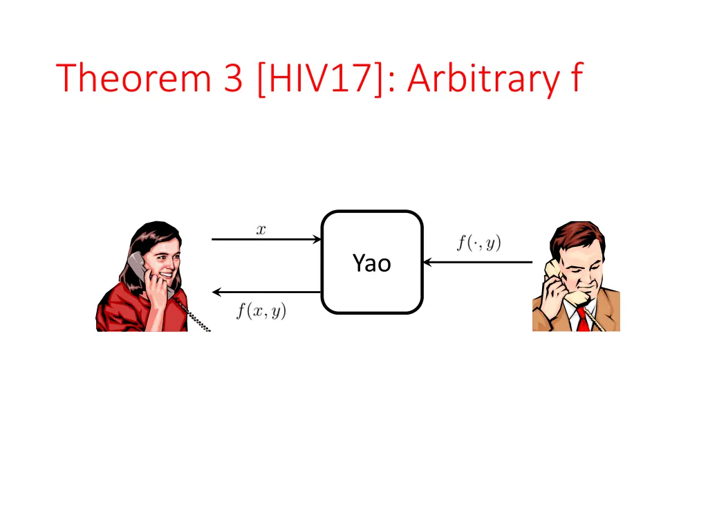 theorem 3 hiv17 arbitrary f 1