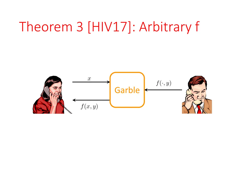 theorem 3 hiv17 arbitrary f 2