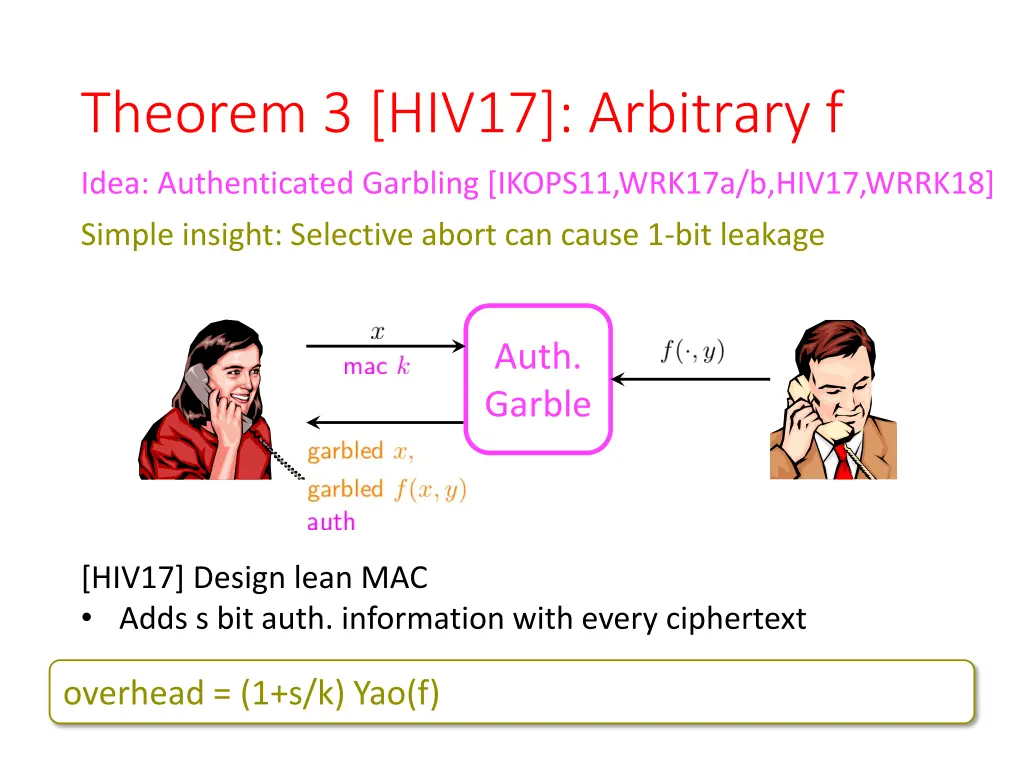 theorem 3 hiv17 arbitrary f 6