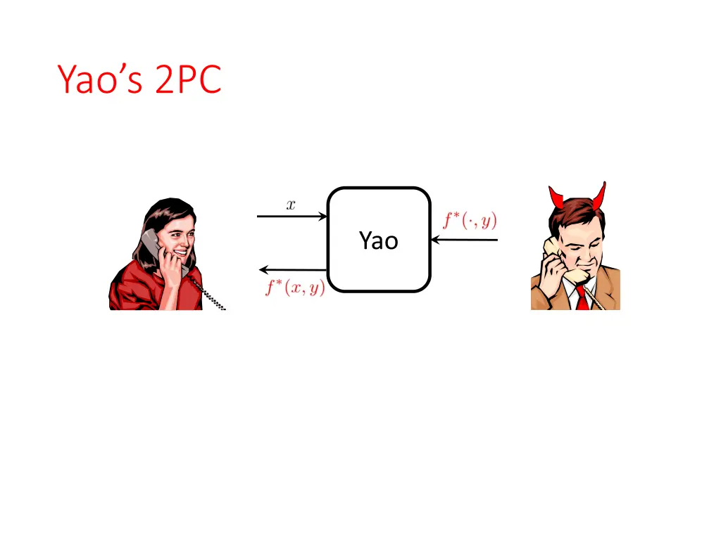 yao s 2pc 2