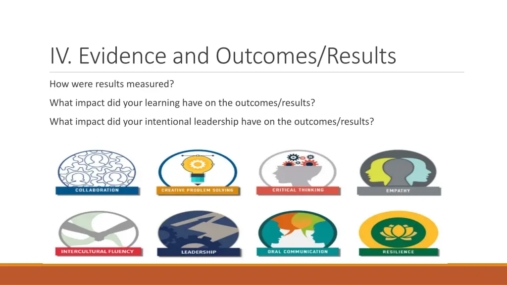 iv evidence and outcomes results